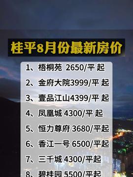 桂平今日头条房价信息,热门区域价格飙升，投资与自住两相宜