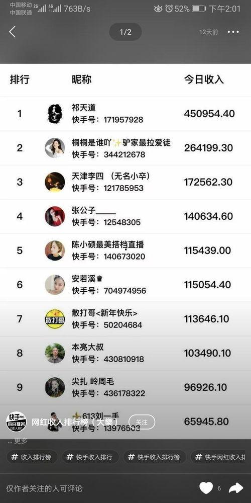 快手网红有没有收入,揭秘网红经济背后的真相