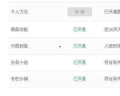 没粉丝怎样开通微头条