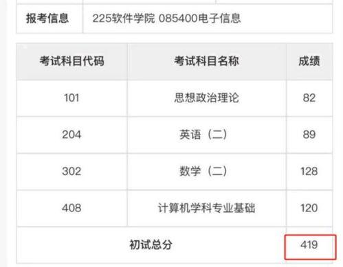 如何提高头条号分值,揭秘提升头条号分值的关键策略